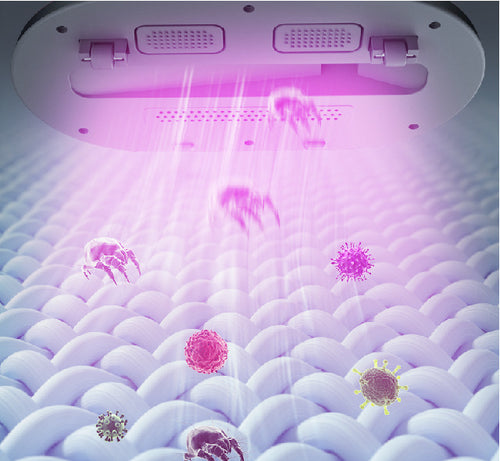 Load image into Gallery viewer, Powerful Electric UV Mite Remover - Wireless Mini Vacuum Cleaner for Mattresses, Sofas, and Pillows
