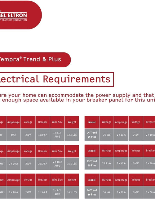 Load image into Gallery viewer, Tankless Water Heater – Tempra 20 plus – Electric, on Demand Hot Water, Eco, White

