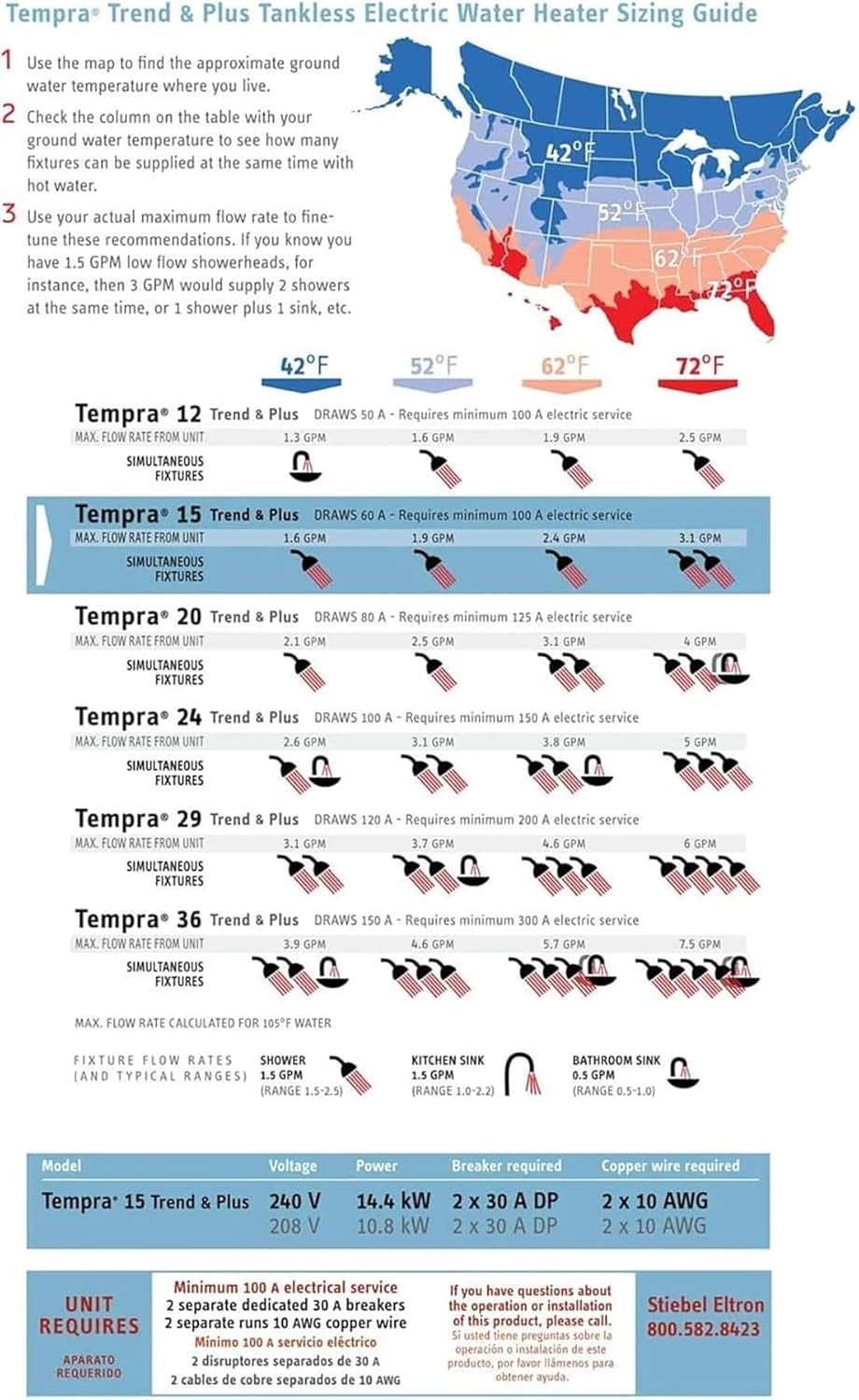 Tankless Water Heater – Tempra 20 plus – Electric, on Demand Hot Water, Eco, White