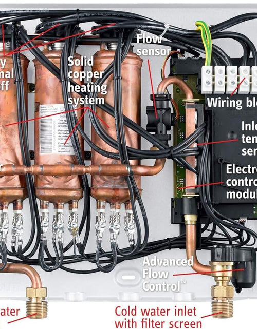 Load image into Gallery viewer, Tankless Water Heater – Tempra 20 plus – Electric, on Demand Hot Water, Eco, White
